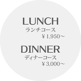 メニューと料金