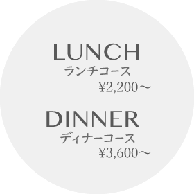 メニューと料金